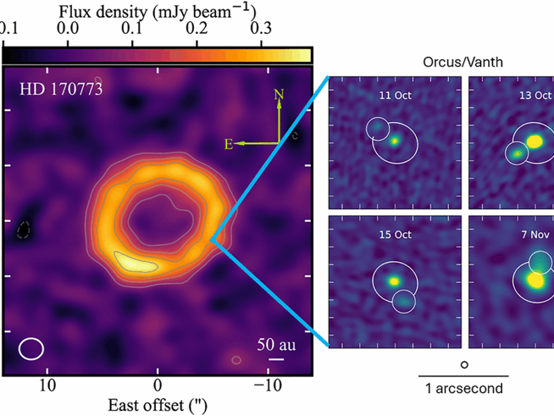 ALMA’s New View of the Solar System