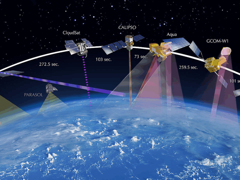 Managing Carbon Stocks Requires an Integrated View of the Carbon Cycle
