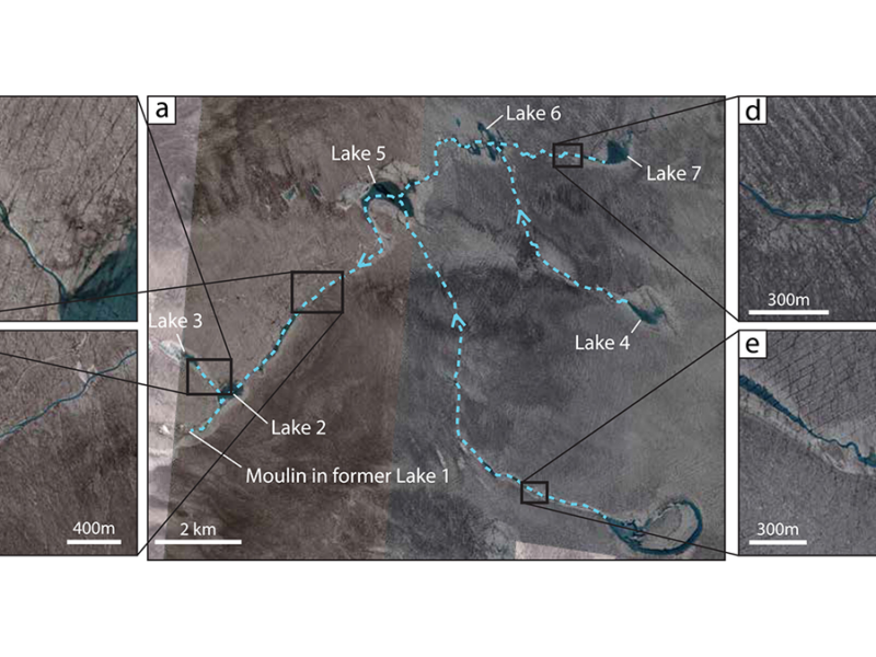The Fate of the Greenland Ice Sheet: Deep Learning from SkySat Images