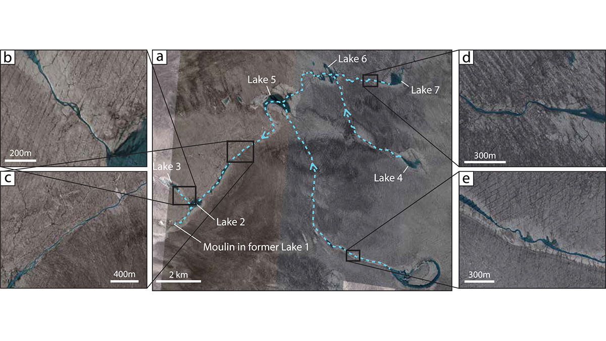 The Fate of the Greenland Ice Sheet: Deep Learning from SkySat Images