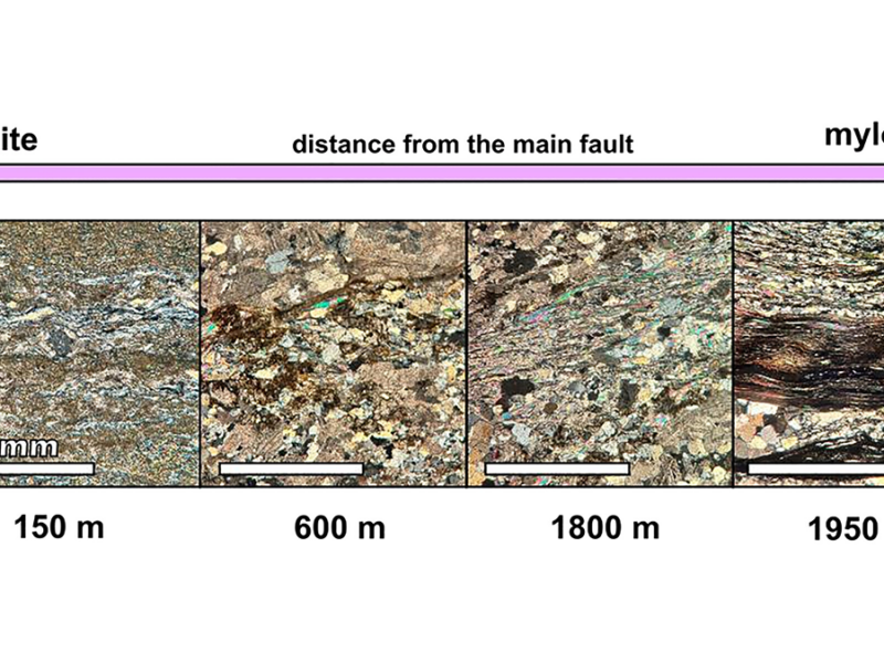 Long-Term and Recent Activity of the Brenner Fault Finally Reconciled