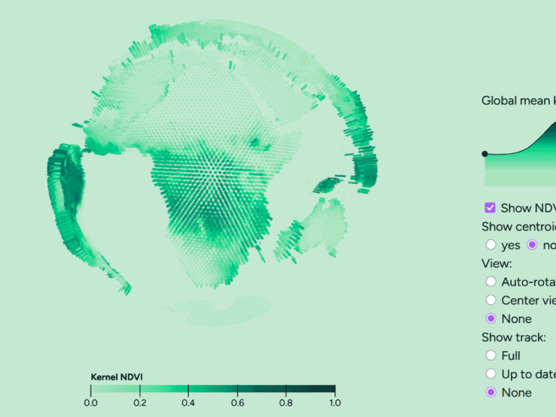 Earth’s “Green Wave” Is on the Move