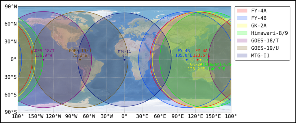 Mercator map projection of Earth with overlapping ovals of different colors representing the areas of the planet covered by various active geostationary satellites.