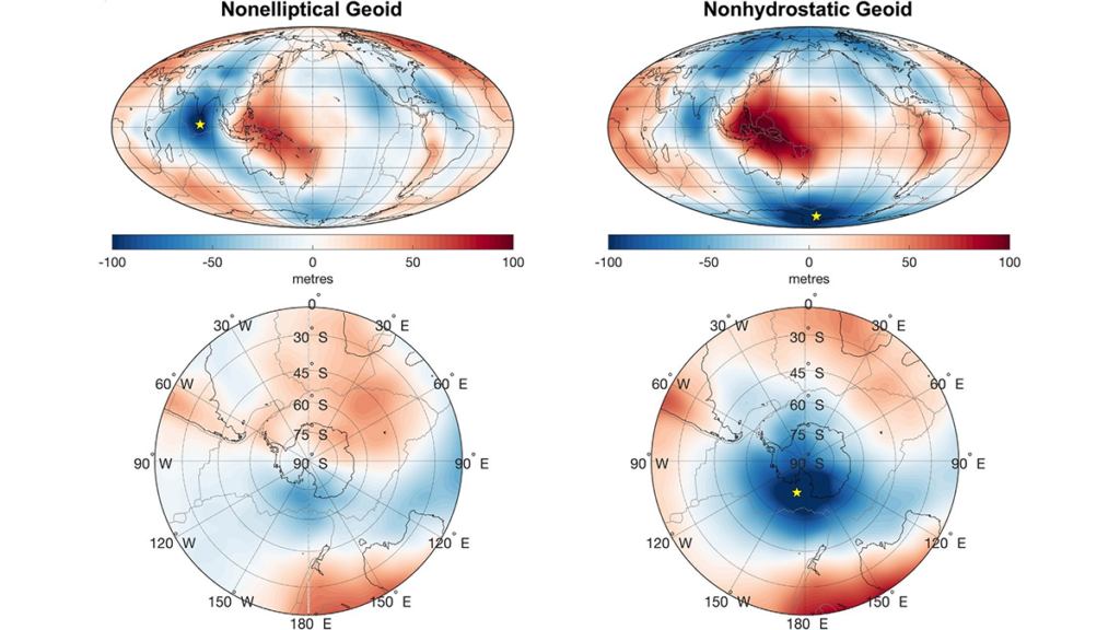 Two maps of Earth show areas highlighted in red and blue. In the image called “nonelliptical geoid,” the darkest blue area is in the Indian Ocean. In the image labeled “nonhydrostatic geoid,” the darkest blue area is over Antarctica.