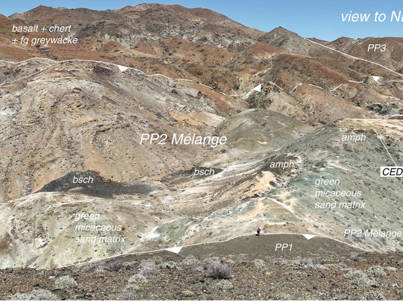 Recycled Rocks Reveal Subduction Zone Dynamics Off Baja California
