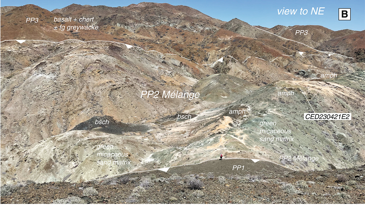Photo of a rocky landscape with labels for geologic features.