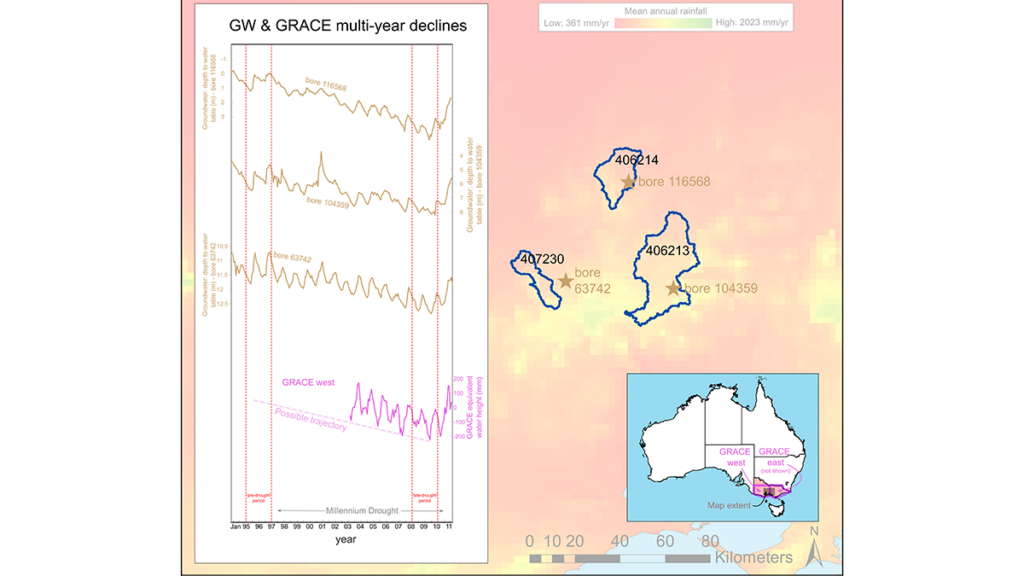 Map of the study region with a graph.