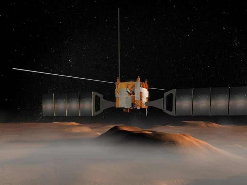 Martian Aerosols Reveal Dynamics of Dust and Cloud Transport
