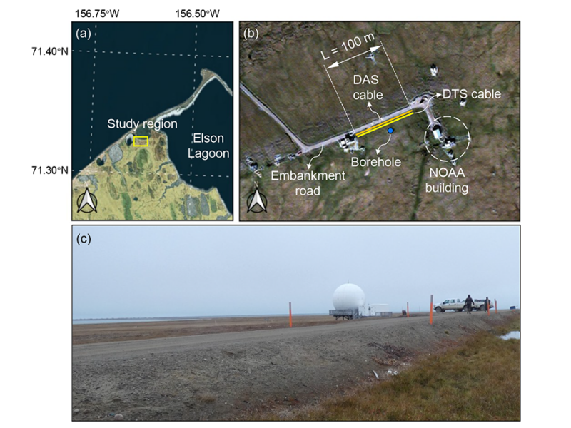 A Digital Twin for Arctic Permafrost Beneath Roads