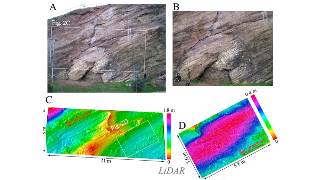 Photos of a rock outcrop and maps of the fault surface.