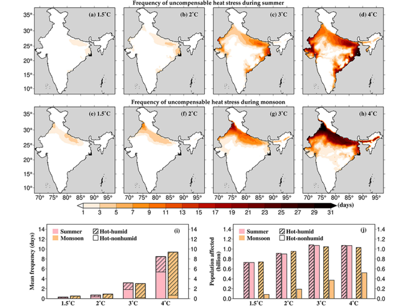 Unbearable Heat for Hundreds of Millions 