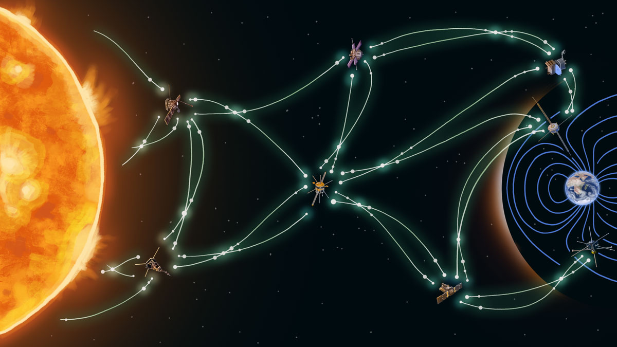 Artist’s illustration showing part of the Sun at left, Earth and its magnetosphere at right, and several spacecraft in between. The spacecraft are networked together by curving, glowing green lines.