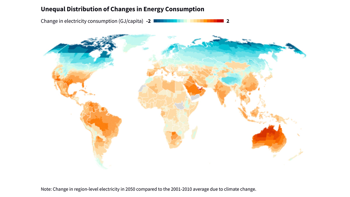 A map of the world is titled “Unequal Distribution of Changed in Energy Consumption” with a note at the bottom reading “Change in region-level electricity in 2-5- compared to the 2001-2010 average due to climate change.” The regions with the least change are Africa, parts of the middle East, and parts of South America. The regions with the most change are at northern latitudes, parts of the United States, Australia, and in Saudia Arabia and the UAE.