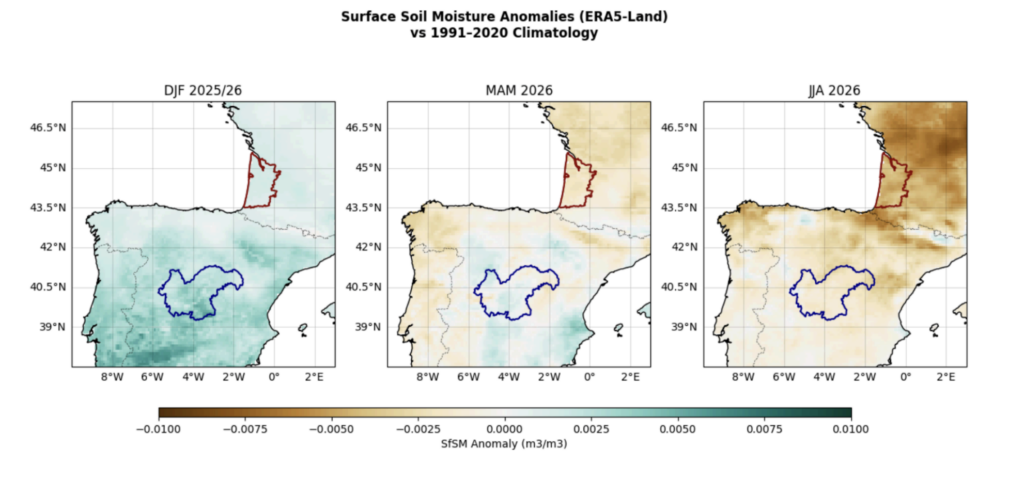 Three maps of Spain and southern France show surface soil moisture anomalies using a scale from brown (dry) to blue (wet). In December, January, and February, much of Spain was anomalously wet. In June and July, much of Spain was anomalously dry. 