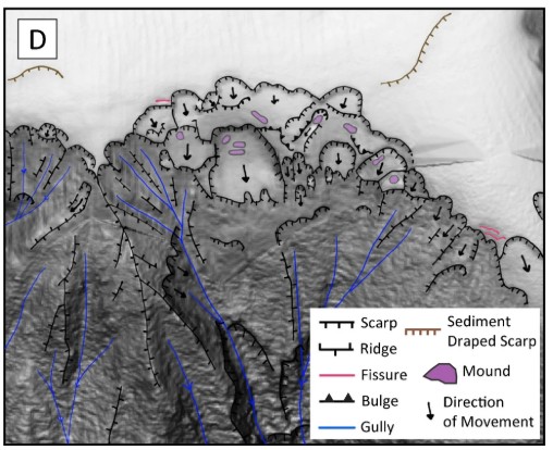 Canyon headwall landslides after the Kaikōura earthquake at 2 m grid with mapped morphology and arrows showing movement direction, illustrating loss of diagnostic detail at coarse resolution and improved delineation at high resolution.
