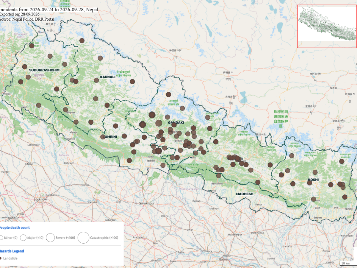 Recorded landslide incidents in Nepal in the period 24 to 28 September 2026