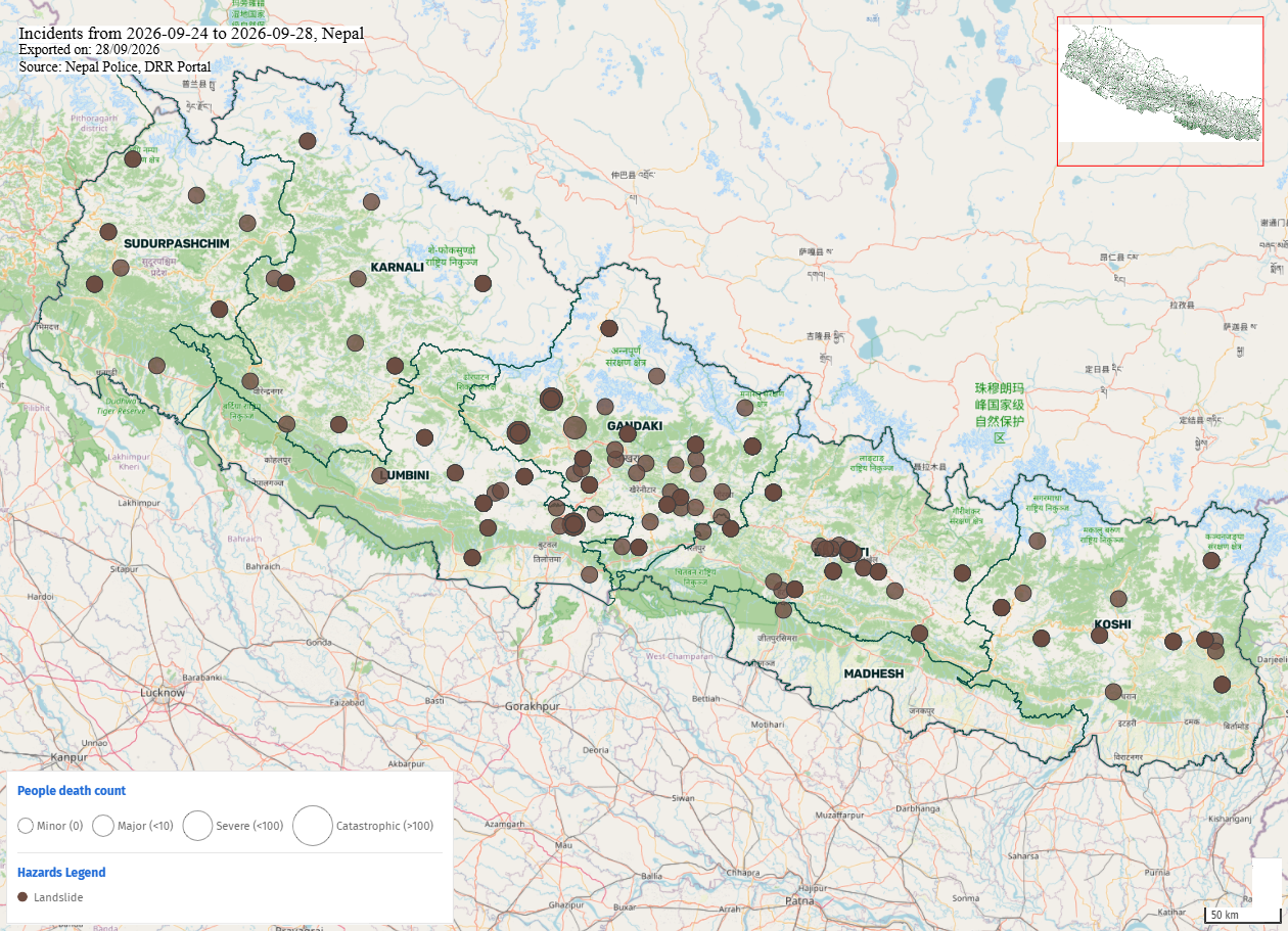Recorded landslide incidents in Nepal in the period 24 to 28 September 2026