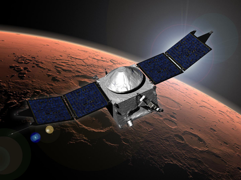 Unveiling Atmospheric Circulation on Mars with Magnetic Field Data 