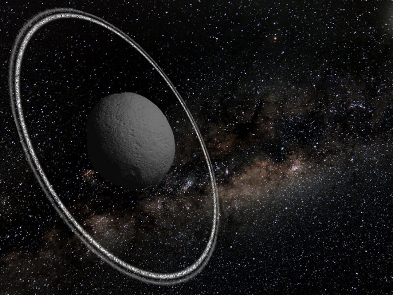 Chariklo’s Rings Are Evolving