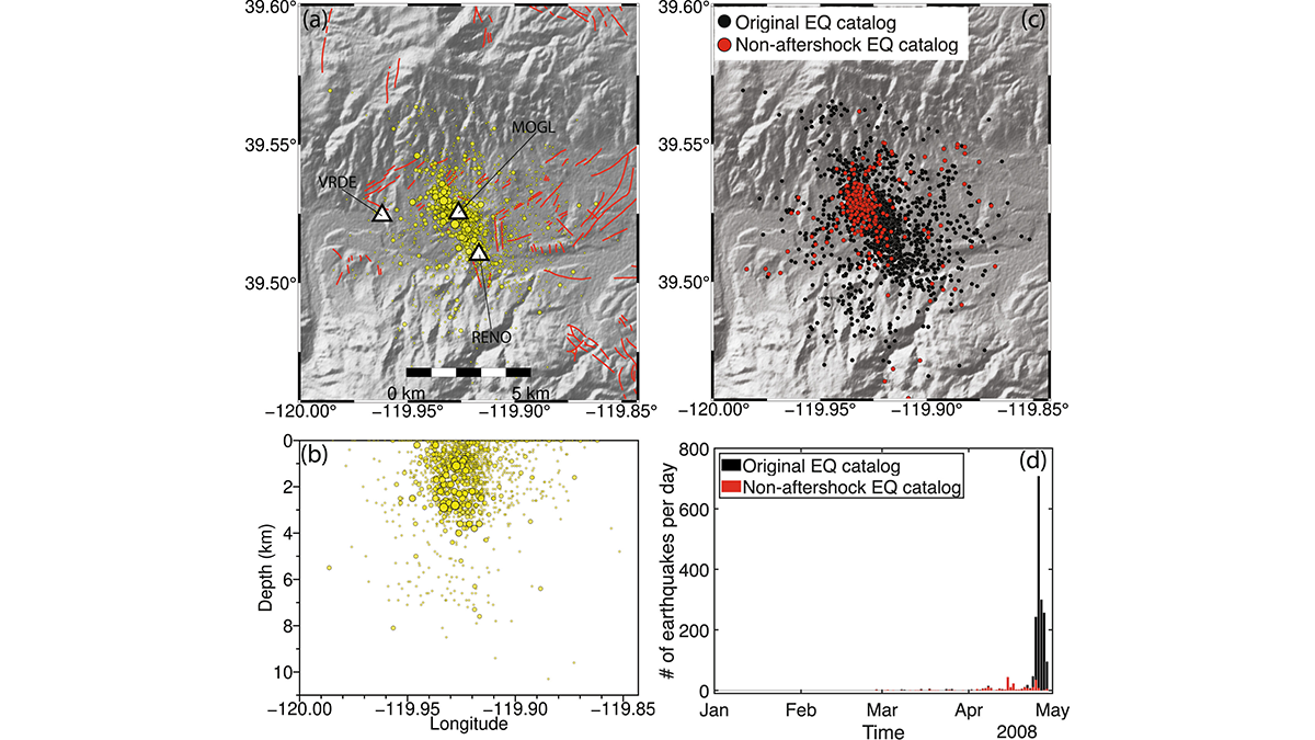 Earthquake maps and graphs from the article.