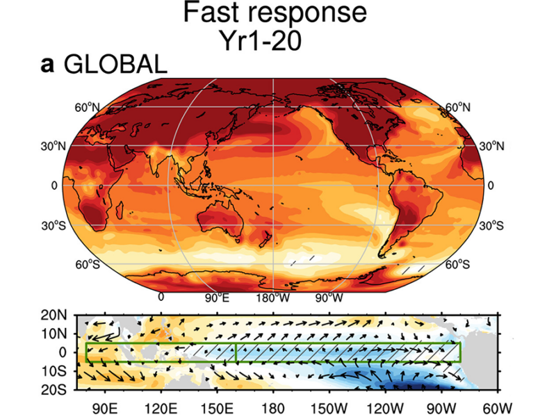 Equatorial Pacific Warming Pattern Mitigated by Slow Ocean Adjustment