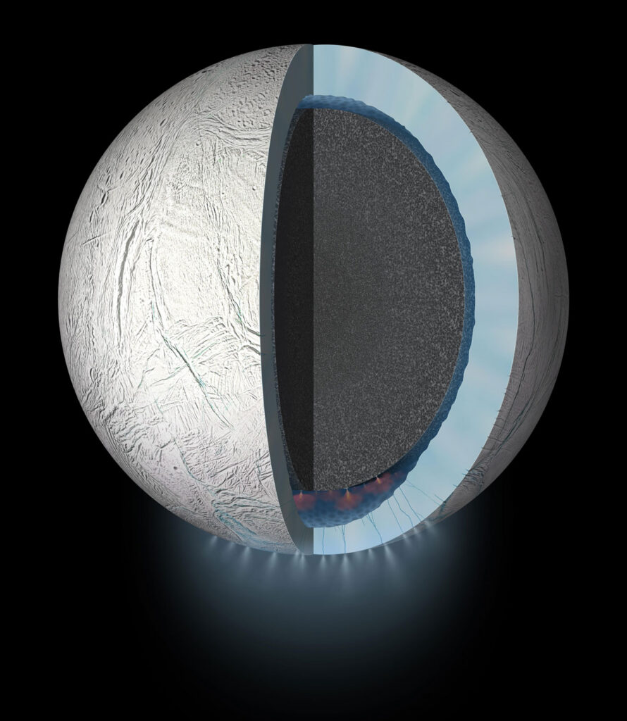 An illustration of the internal structure of Enceladus, with a rocky core, a subsurface ocean, and an icy crust. The illustration zooms in on hydrothermal vents expected to exist on the seafloor. The moon’s southern plumes are also illustrated.