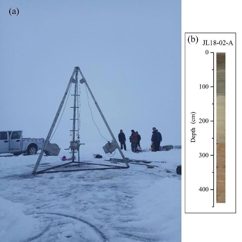 At left, a group of men and a pickup truck are shown alongside equipment to core a frozen lake. At right, a sediment core from Jili Lake is seen.